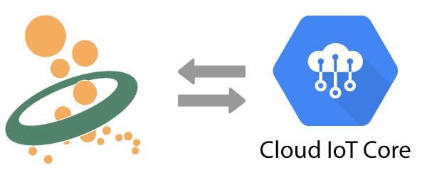 OPC Router连接 - 谷歌云平台 GCP - 物联网核心