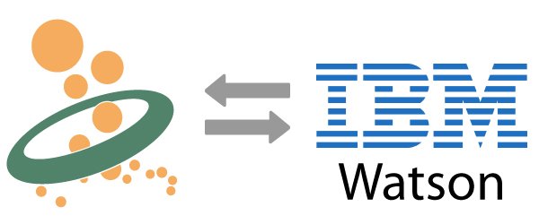 连接 OPC Router - IBM Watson