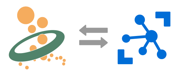 Azure IoT Hub MQTT 连接