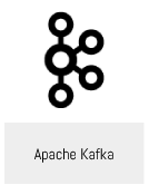 Apache Kafka 消息传递插件