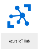 Azure IoT 中心插件