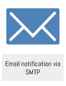 通过 SMTP 插件发送电子邮件通知
