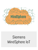 Siemens MindSphere IoT 插件