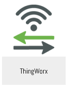 ThingWorx 插件