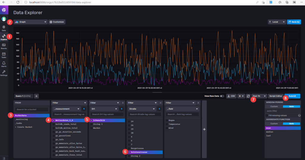 在 InfluxDB 2 中显示数据