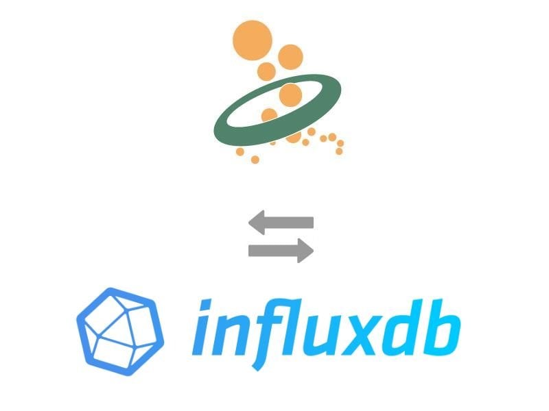 与 OPC Router连接的 influxdb
