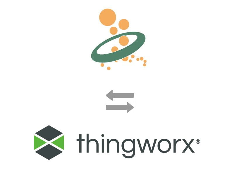 通过 REST 插件逐步连接 ThingWorx